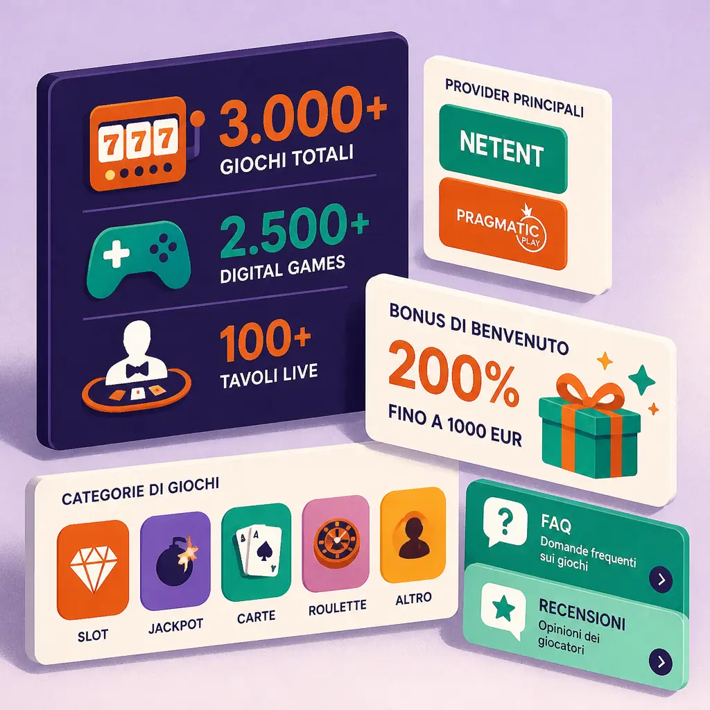 Giochi e Slot di Ardente Casino in Italia visual guide for Ardente Casino